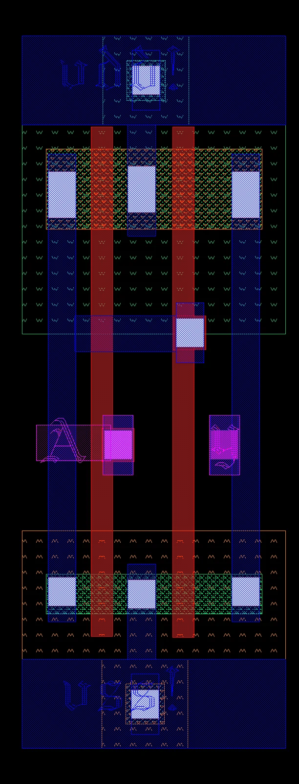 Custom CMOS BUF standard-cell physical layout