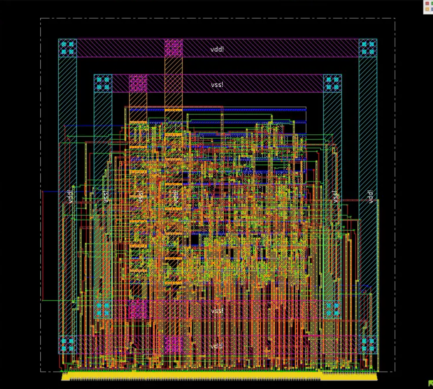 Controller PnR physical design view