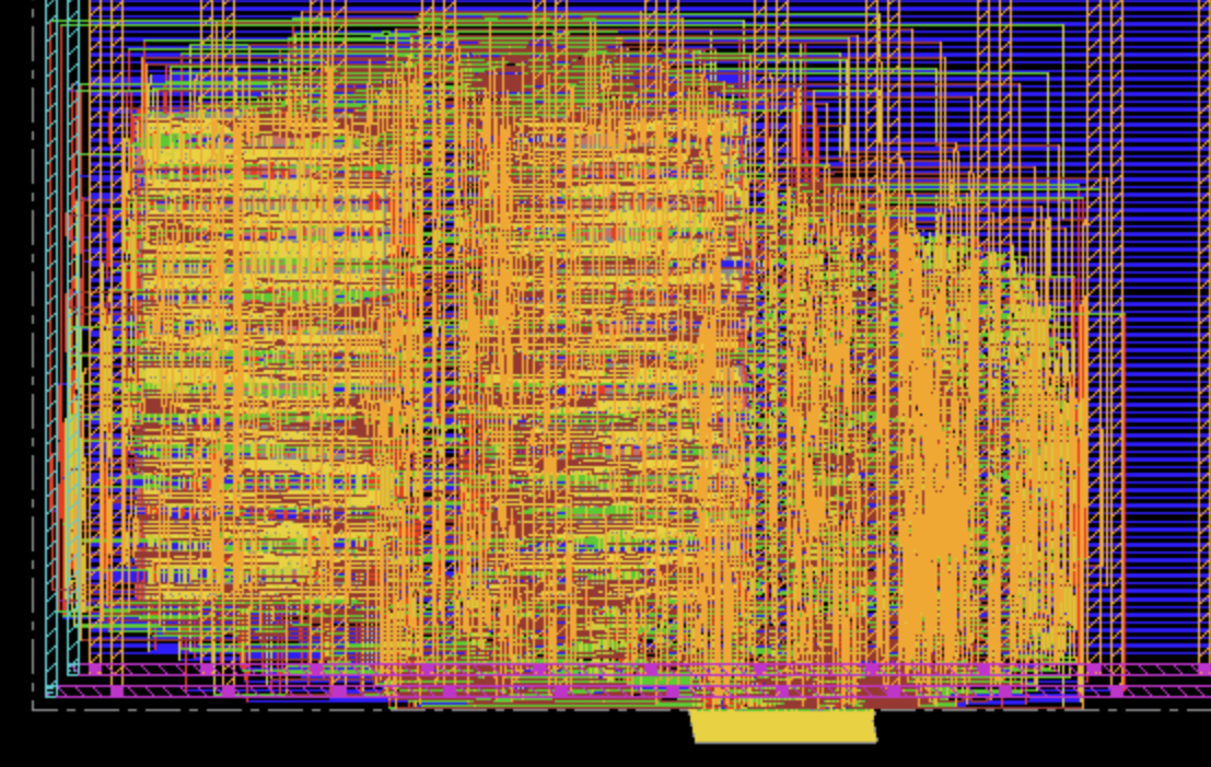 Register-File Macro CPU physical design view