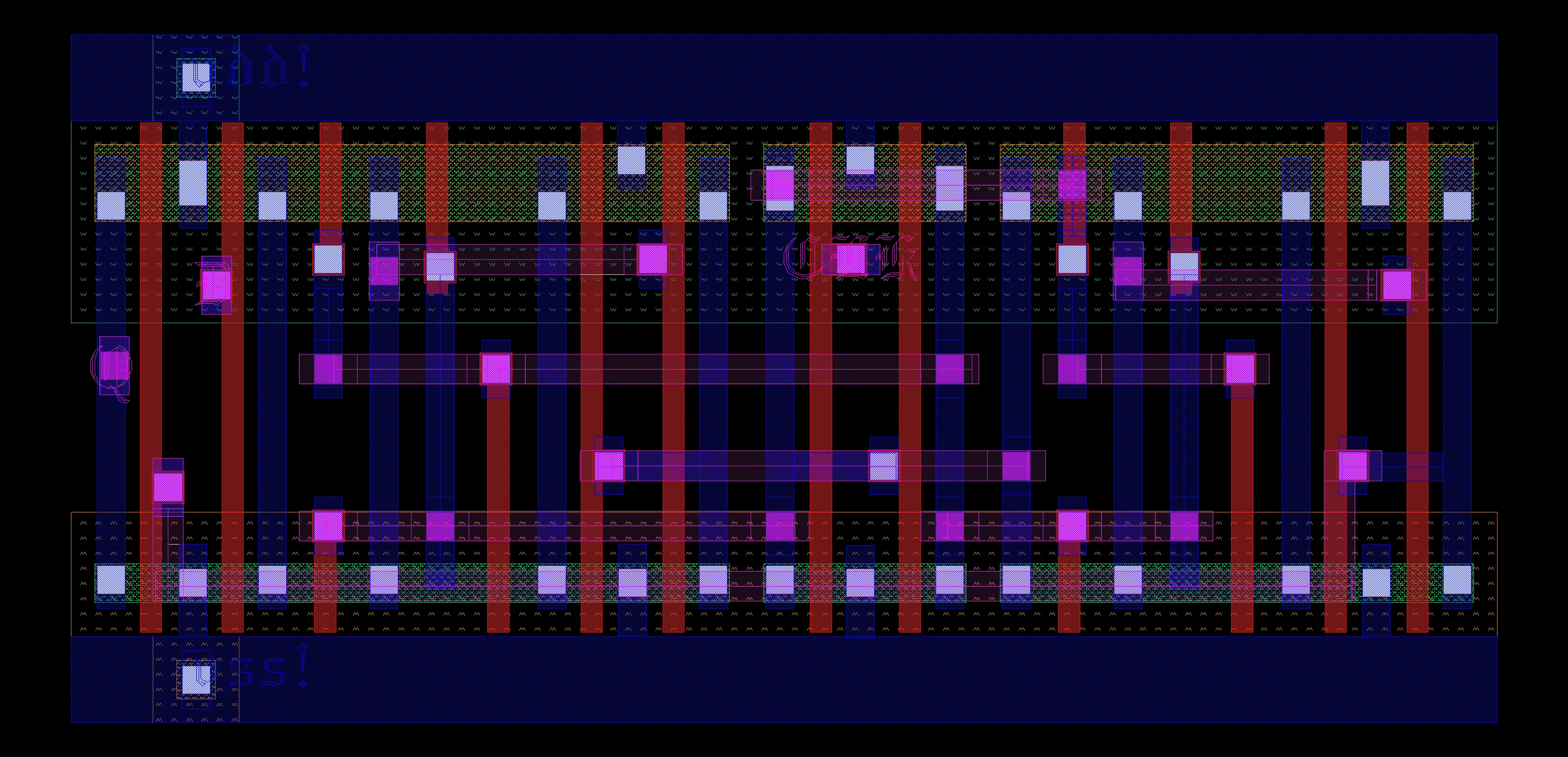 Custom CMOS DFF standard-cell physical layout