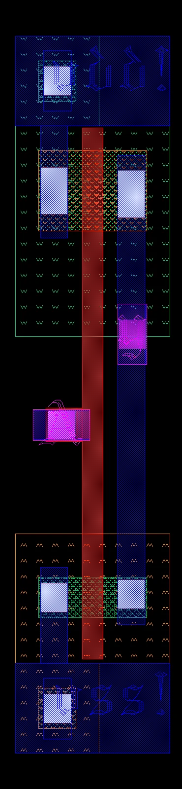 Custom CMOS INV standard-cell physical layout