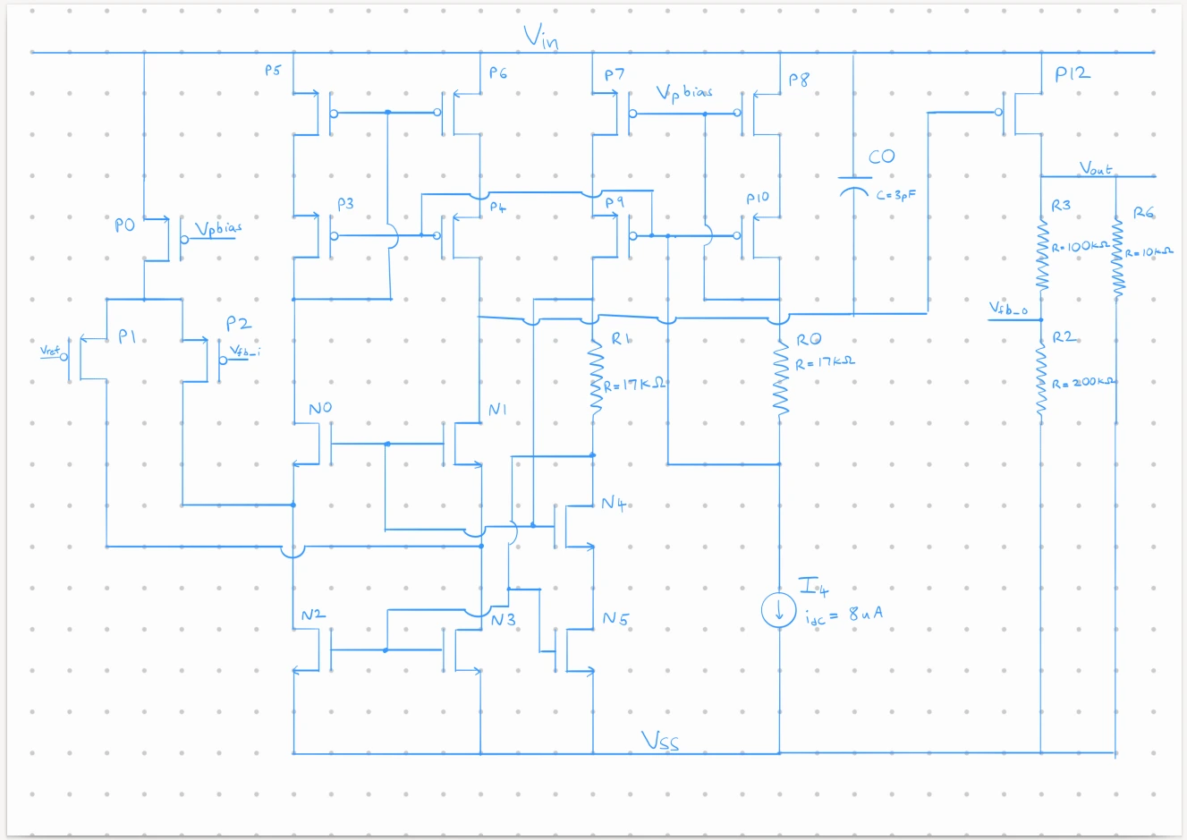 Transistor-level folded-cascode LDO schematic