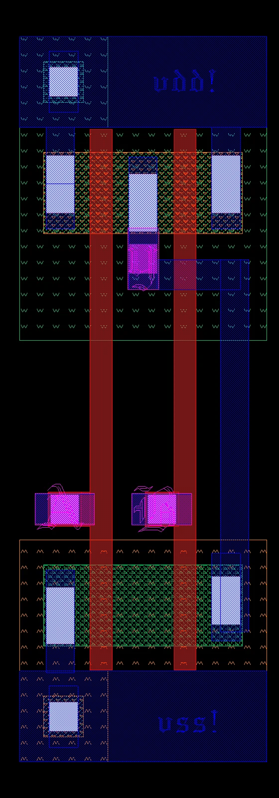 Custom CMOS NAND2 standard-cell physical layout